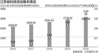 江苏维福特科技发展，深度解析与前景展望