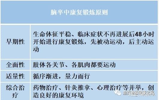 产后四个月可以跑步吗？专家解读恢复运动的关键要素