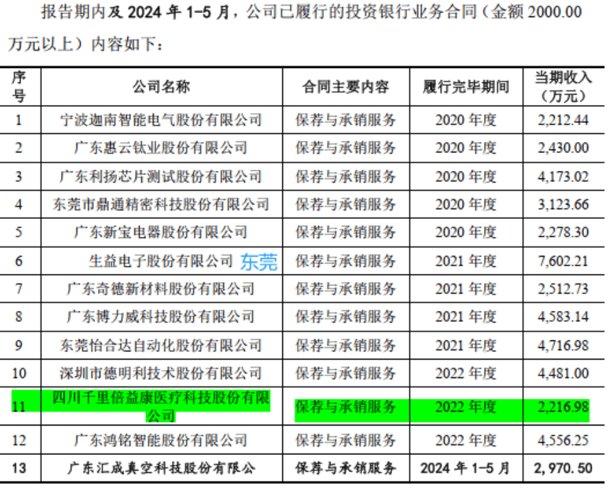 广东鹏信商贸有限公司，深度解析其业务与影响