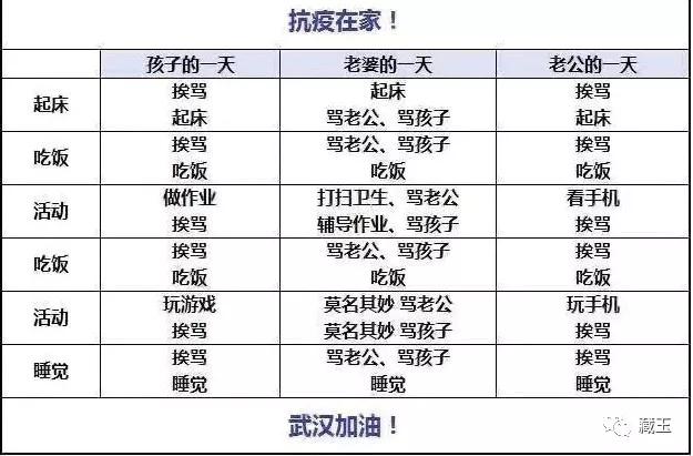 广东省每日疫情表格，深度解析澳门及其周边地区的抗疫态势