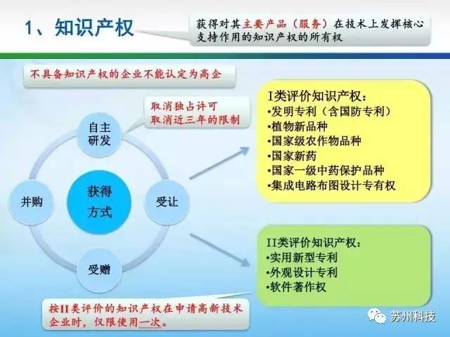 广东省工厂管理规定的深度解读