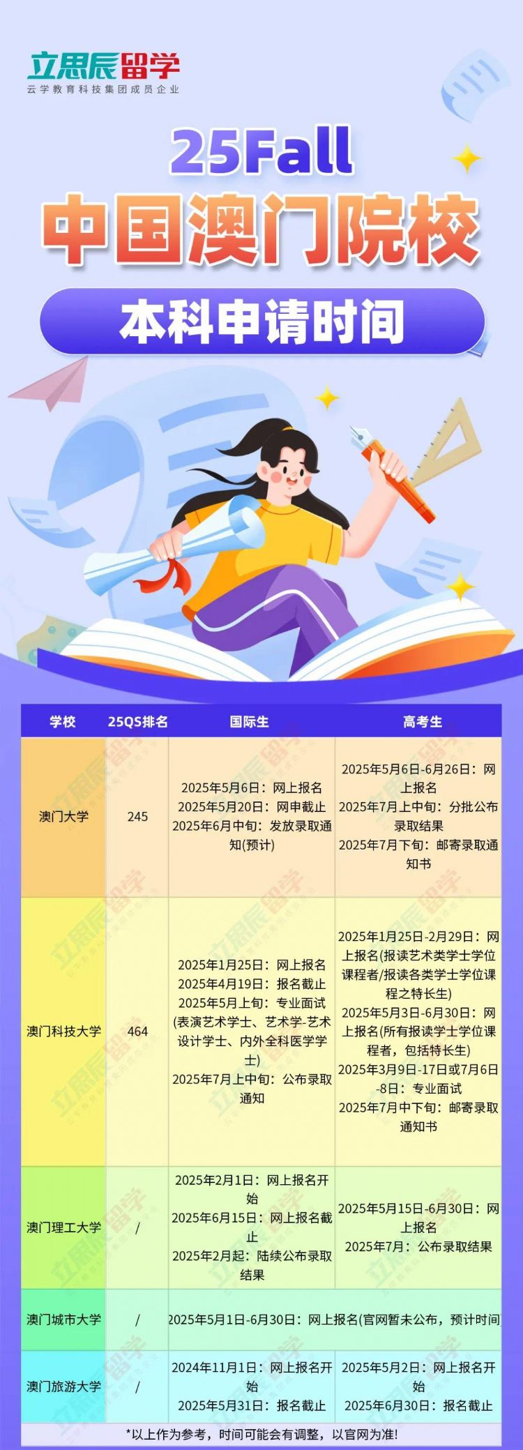 澳门知识专家解读广东省高校招生时间