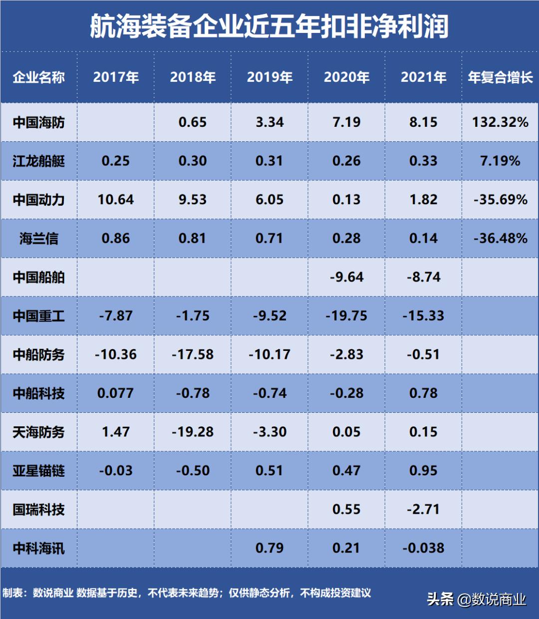 广东重工监理有限公司，专业监理的典范与创新引领者