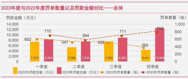 广东迅富工程有限公司，深度解析其发展历程与业务创新