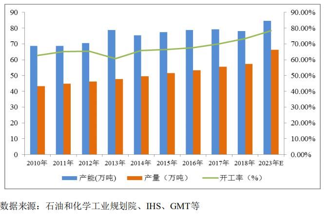 广东一三七化工有限公司，深度解析其发展历程与核心竞争力