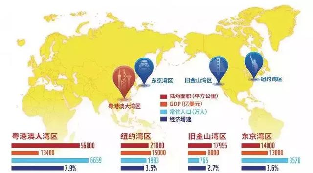 广东省学位委员会在粤港澳大湾区的教育战略定位与发展