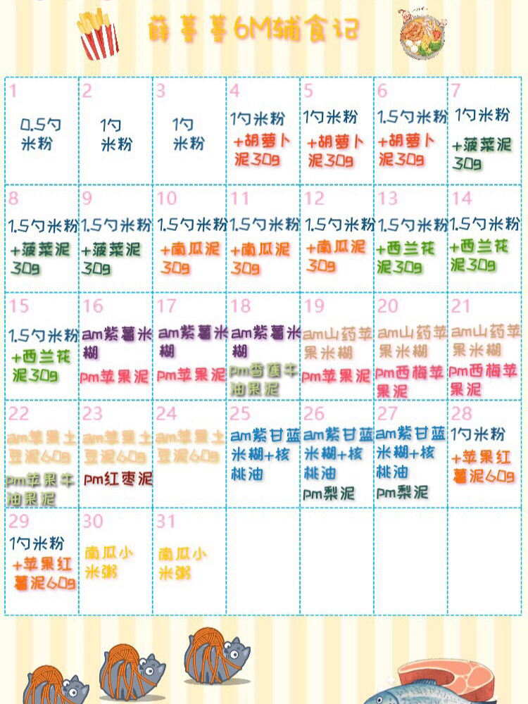 澳门专家解读，关于16个月宝宝的一天饮食表