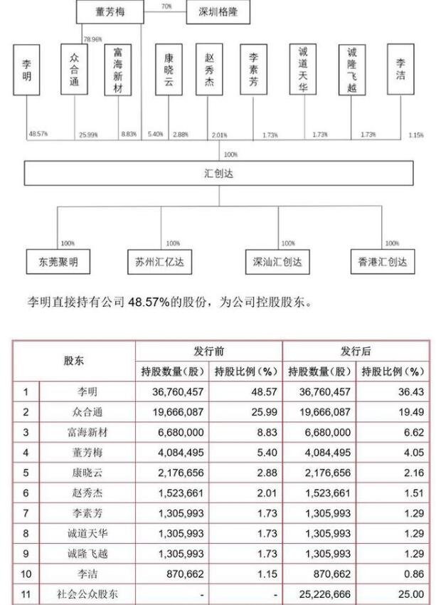 江苏创隆科技，澳门视角下的深度解析