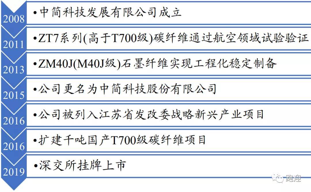 江苏先行交通科技薪资深度解析