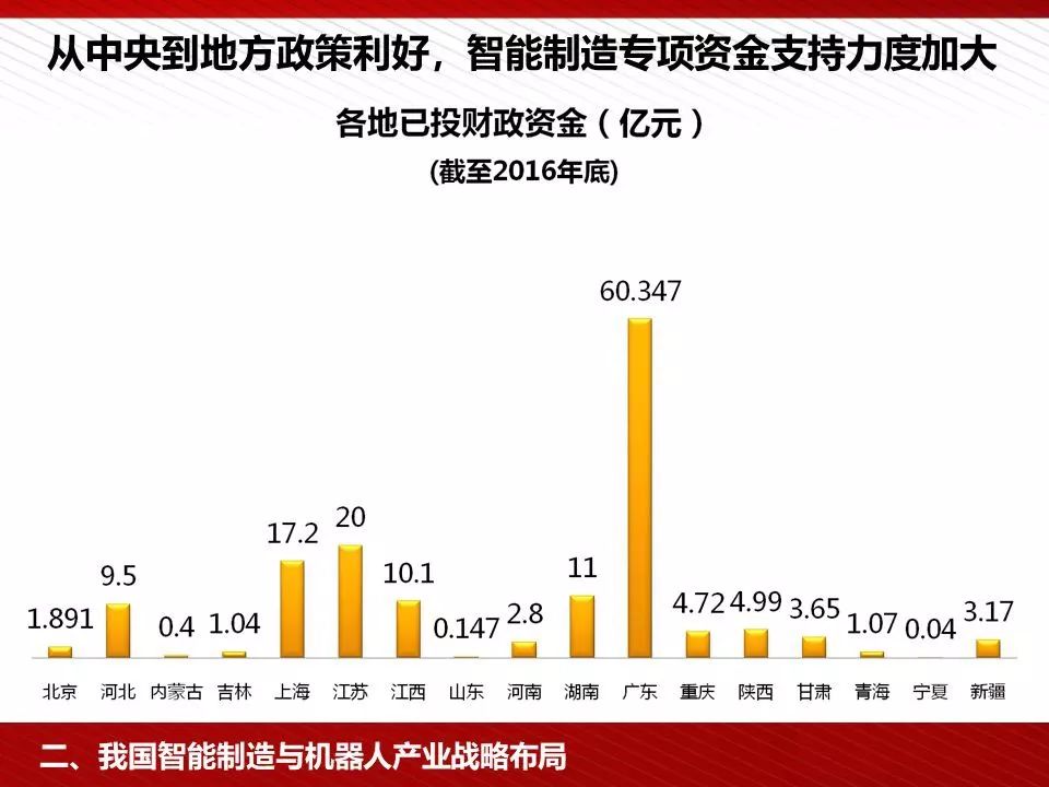 广东省骨科流派，深度解析与发展展望