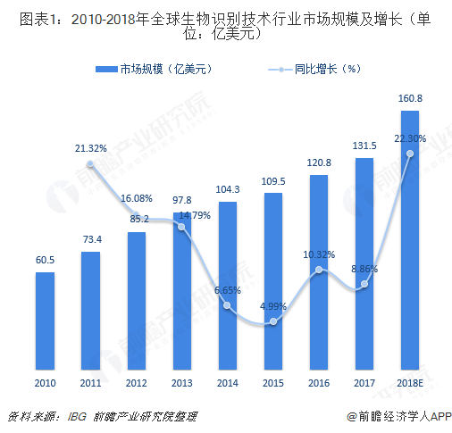 澳门知识专家解读，广东省生物中考在2014年的变革与趋势