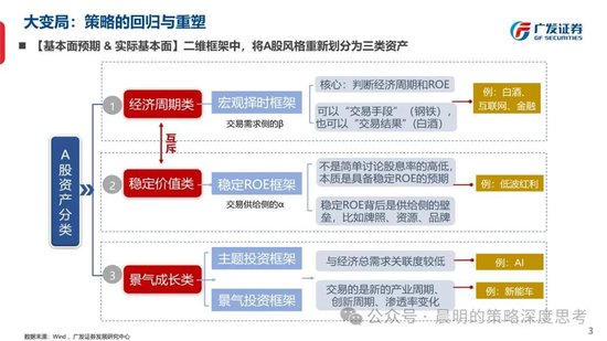 比亚迪在广东省的促销方案，深度解析与创新策略