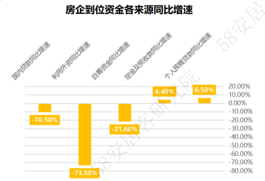 澳门房产资金监管查询，全面解读与实际操作指南