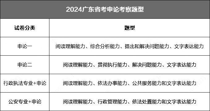 广东省考备考攻略，如何高效利用群聊资源助力备考澳门知识专家倾情分享