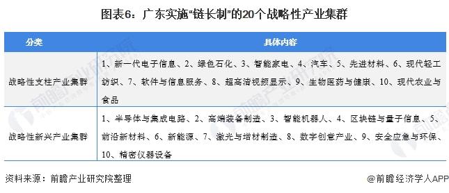 广东省250号文件，深度解读与影响分析