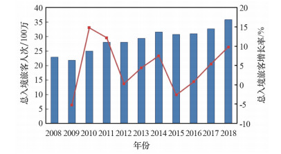 广东易工重工有限公司，深度解析其在澳门及内地的发展路径与战略影响