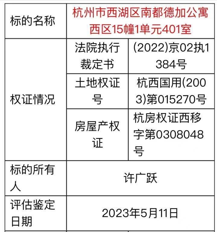 杭州司法拍卖房产深度解析