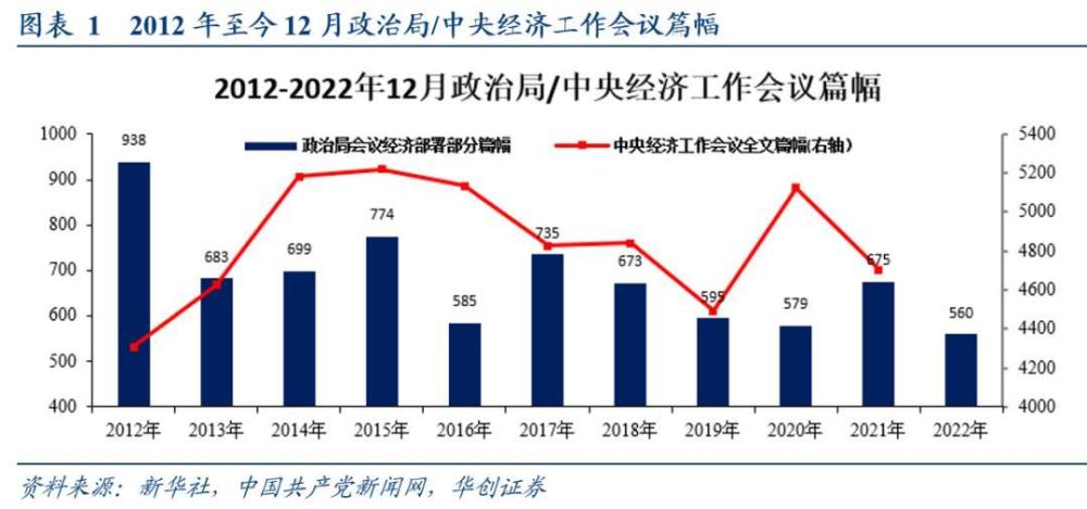 怀孕周期转换，从35周十4到月份解读