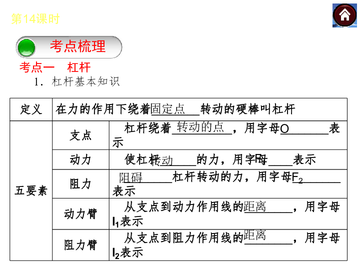 广东省考刷题推荐，策略与资源指南