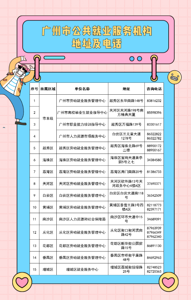 广东省社保电话，一站式社保服务咨询与解答