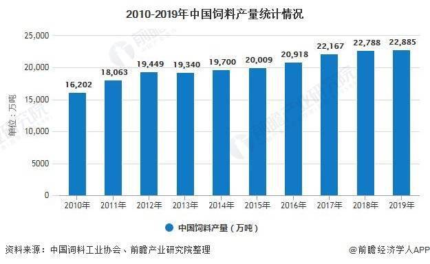 邯郸房产贷款，市场现状与发展趋势