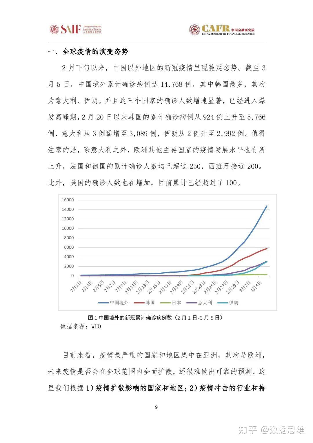 广东省肺炎疫情概况，聚焦感染地区与防控措施