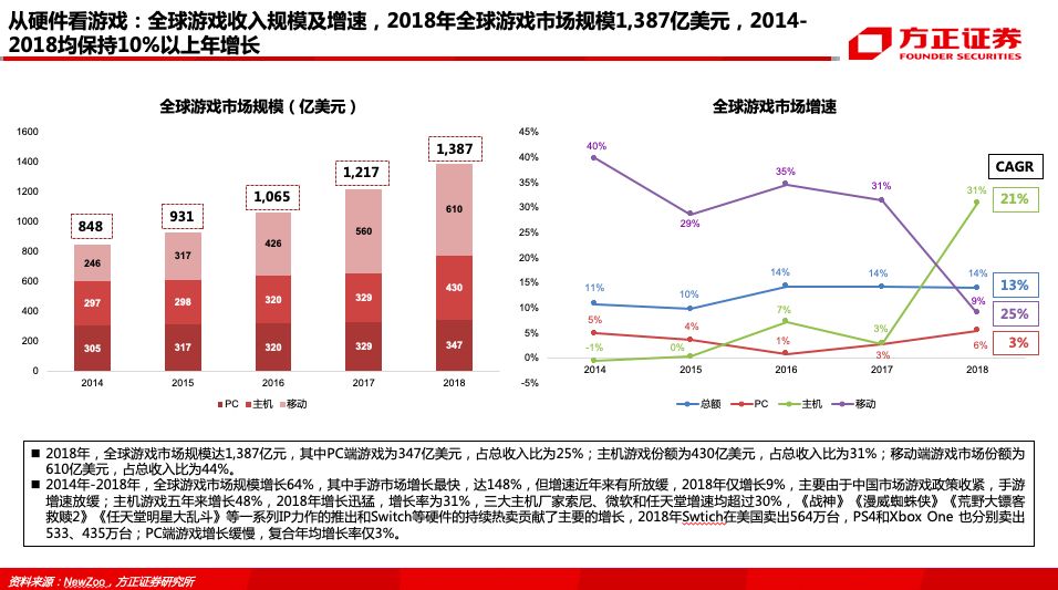 澳门知识专家视角下的跑步三个月变化深度解析