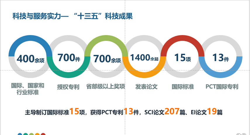 江苏飞猫新能源科技发展，澳门视角的知识解读