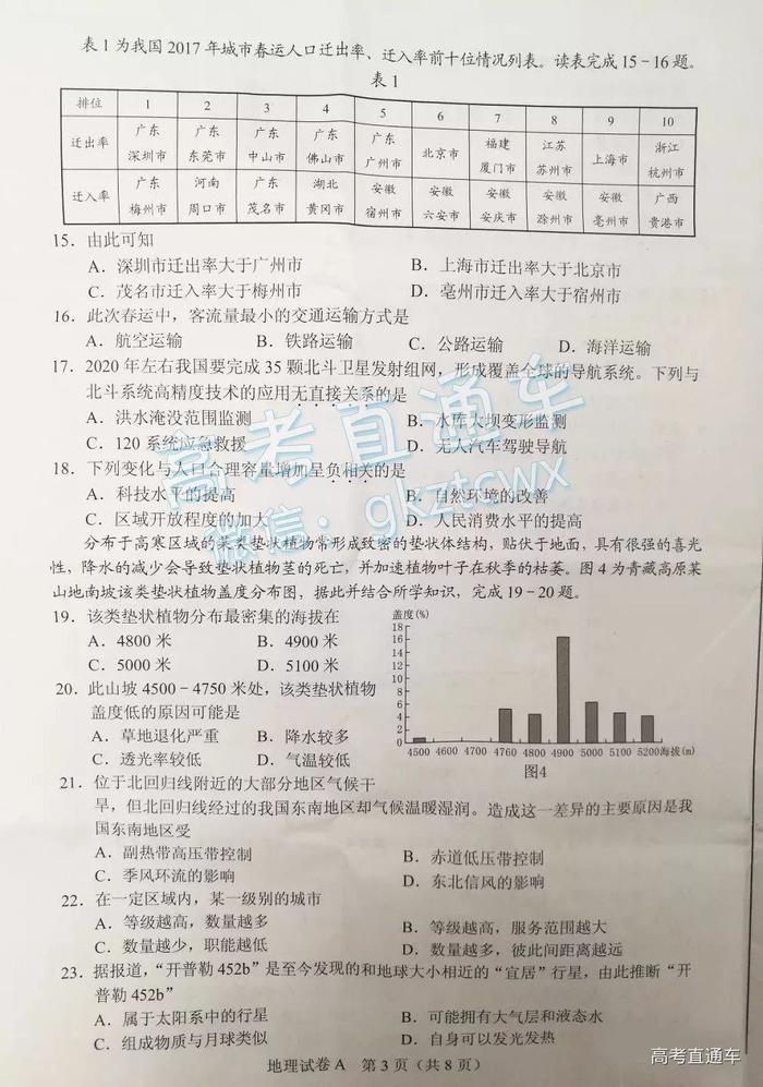 广东省2017年学考深度解析与观察