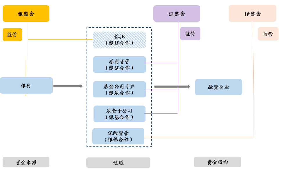 澳门继承房产需要多少钱，全面解析继承房产的经济成本与流程