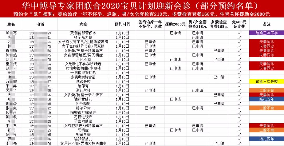 澳门专家解读，宝宝六个月食谱计划