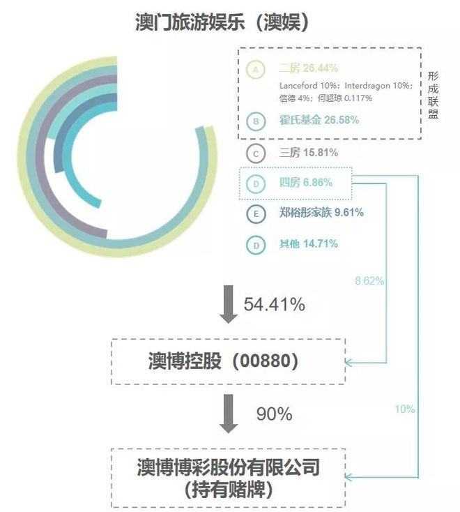 广东仕诚有限公司，澳门视角下的深度观察与解析