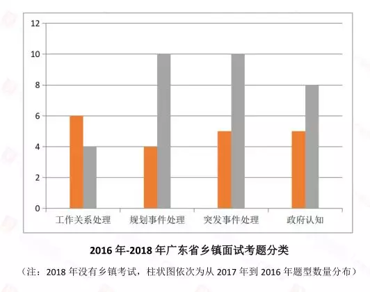 广东省考在周六，深度解读与影响分析