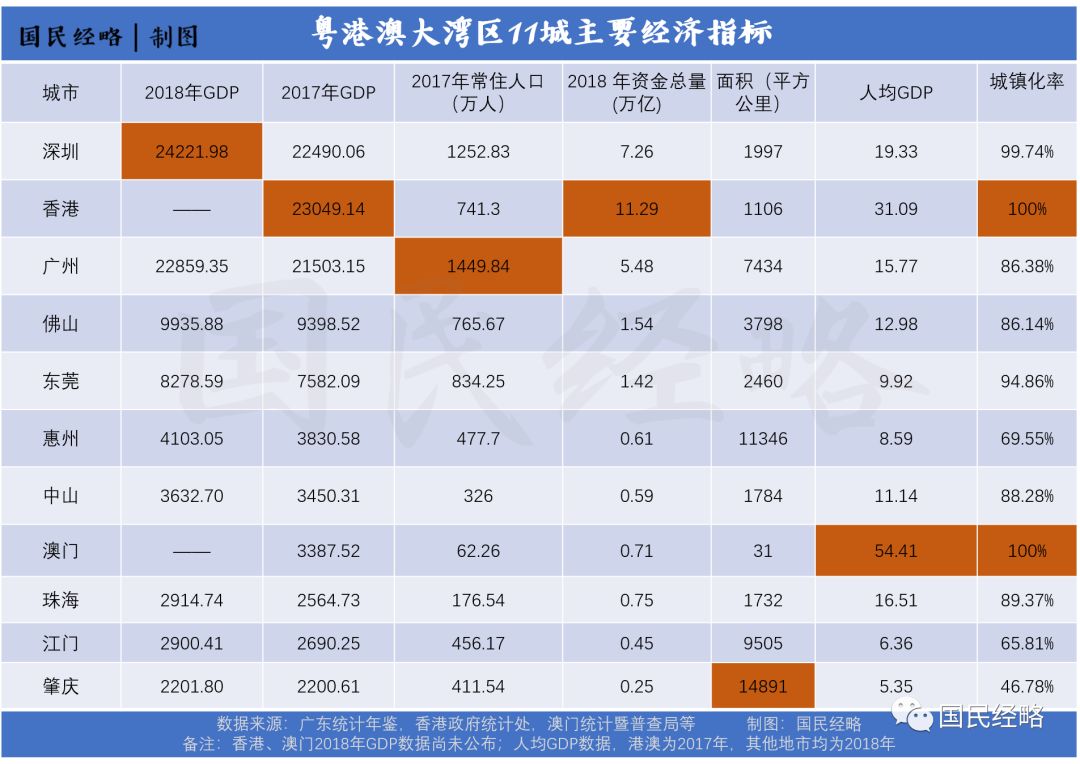 广东骏誉有限公司，深度解析其在澳门及粤港澳大湾区的角色与贡献